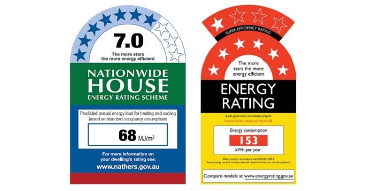 Energy Rating Labels for appliances – a stellar tool!